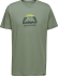 R5 Mint Sunrise T Men
